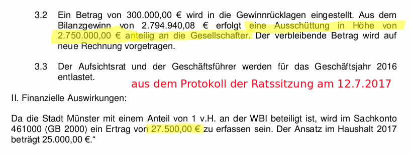 Die WBI schüttet 2,75 Mio. € Gewinn aus.